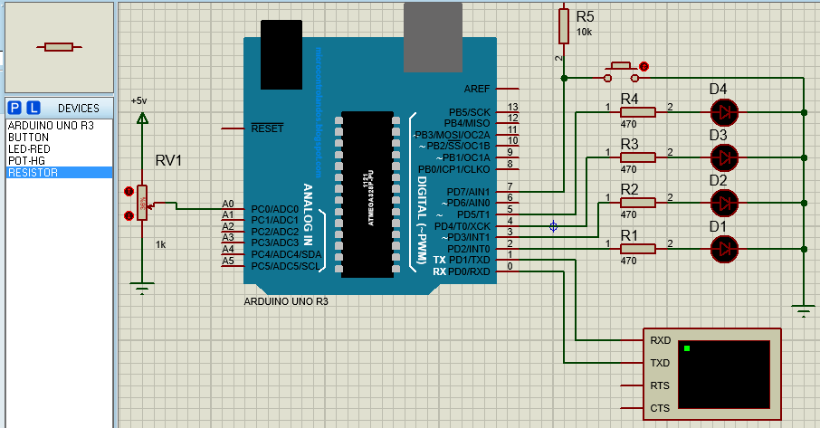 Algorithme et arduino